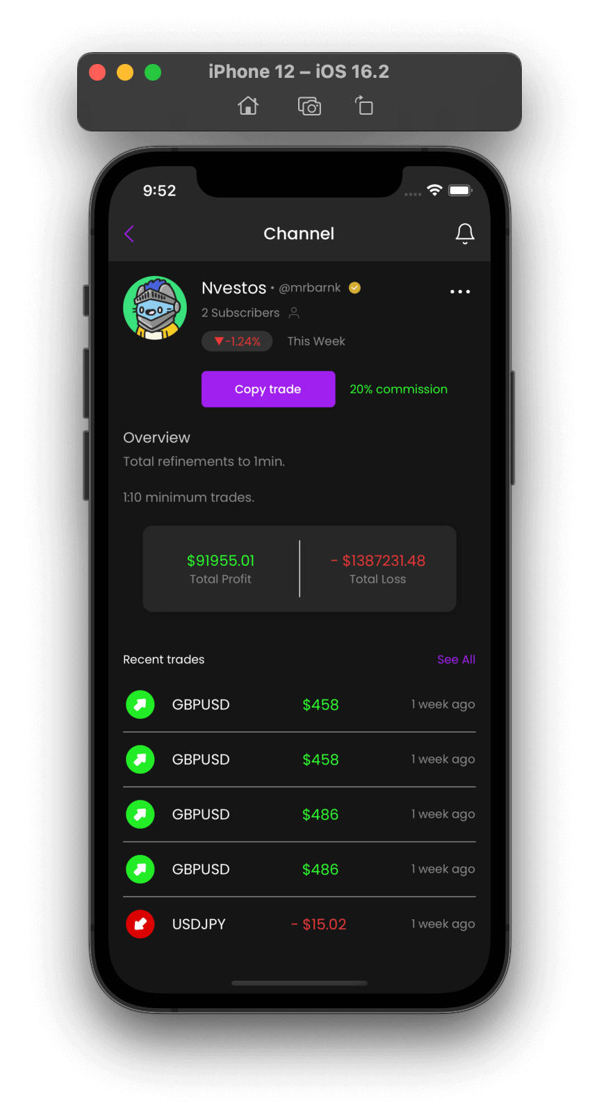 Nvestos Device Mockup
5